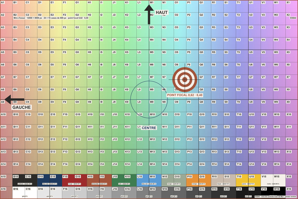 Motif à plat – Mire d'essai