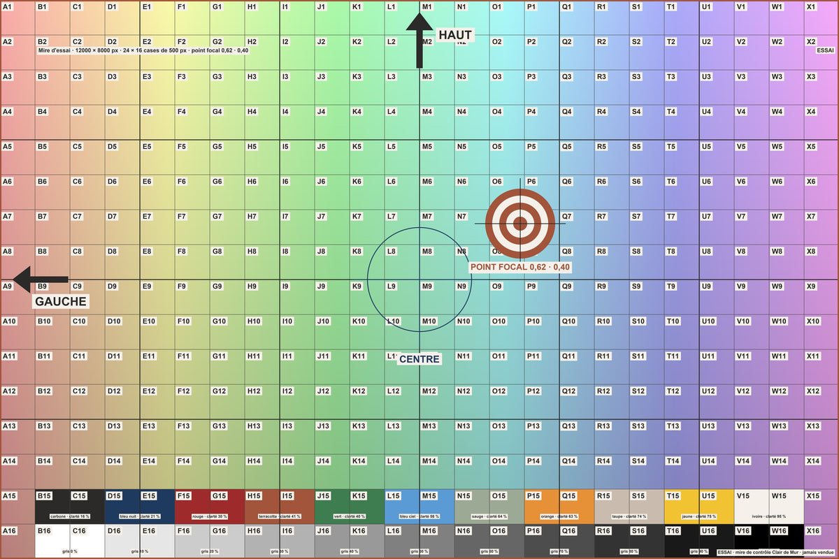 Motif à plat – Mire d'essai